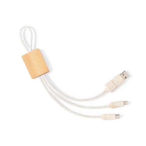 Câble de Charge Nuskir | Cable pas cher