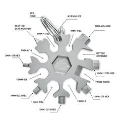 Vue Outil multi fonctions acier ino - Floquet de couleur gris| Krokrodeal