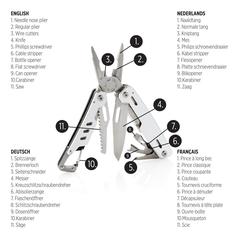 Vue Outil multifonctions avec mousqueton Solid de couleur gris| Krokrodeal