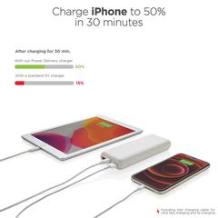 Vue Powerbank 20.000 mAh 18W Pd Urban Vitamin Pasadena de couleur blanc| Krokrodeal
