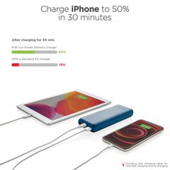 Vue Powerbank 20.000 mAh 18W Pd Urban Vitamin Pasadena de couleur bleu| Krokrodeal