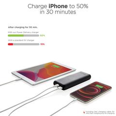Vue Powerbank 20.000 mAh 18W Pd Urban Vitamin Pasadena de couleur noir| Krokrodeal