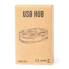 Vue générale Port USB Dagobat | Krokrodeal