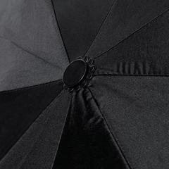Vue générale Parapluie Claris | Krokrodeal