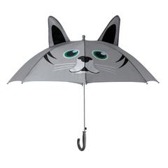 Parapluie Seter publicitaire pas cher