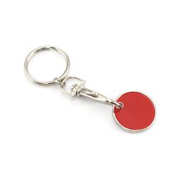 Vue générale Porte-Clés Monnaie Euromarket | Krokrodeal