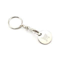 Vue générale Porte-Clés Monnaie Euromarket | Krokrodeal