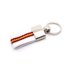 Vue générale Porte-Clés Vinger | Krokrodeal